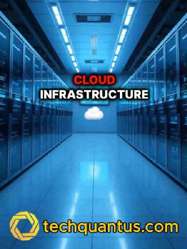 Cloud Secure Infrastructure-Cover